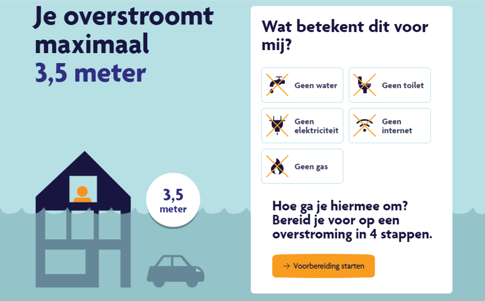 След като въведете пощенския си код, ще видите колко най-много може да се покачи водата във вашия район. Нидерландия. Снимка от overstroomik.nl.