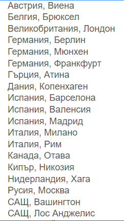 Консулски служби, за които е възможно запазване онлайн на час за подаване на заявление за български лични документи.